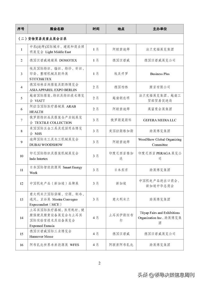 火速收藏!外贸大省2024重要展会排期集合新鲜出炉