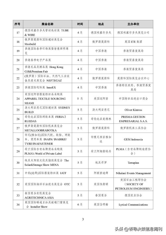 火速收藏!外贸大省2024重要展会排期集合新鲜出炉