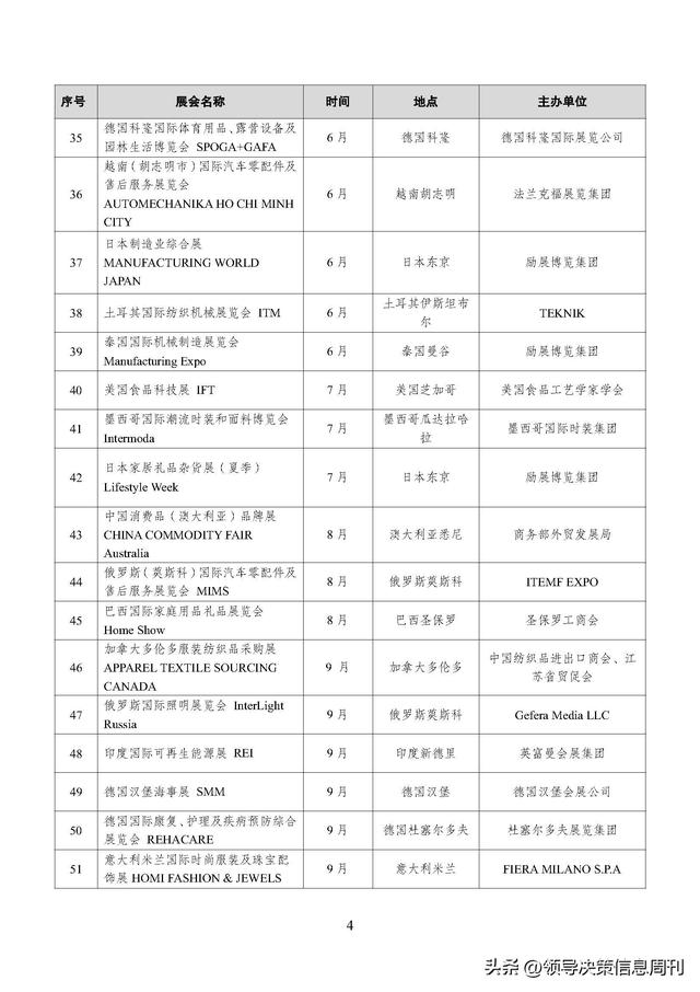 火速收藏!外贸大省2024重要展会排期集合新鲜出炉