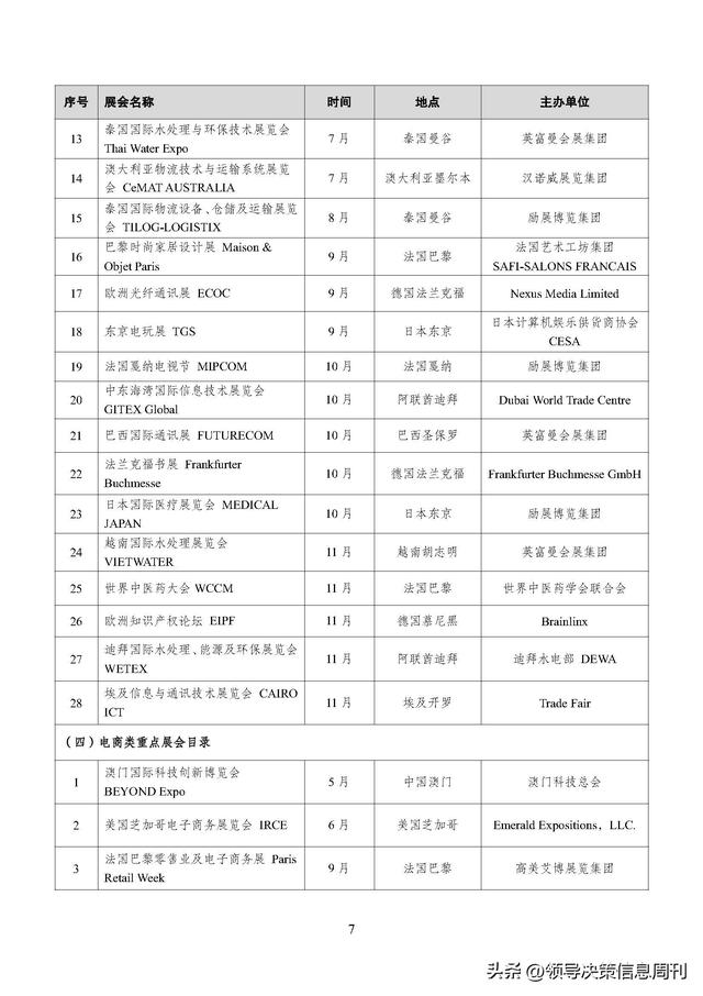 火速收藏!外贸大省2024重要展会排期集合新鲜出炉