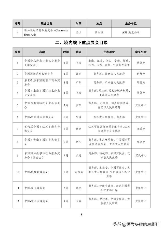 火速收藏!外贸大省2024重要展会排期集合新鲜出炉