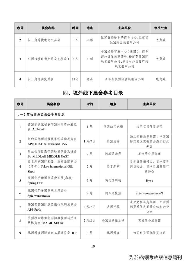 火速收藏!外贸大省2024重要展会排期集合新鲜出炉