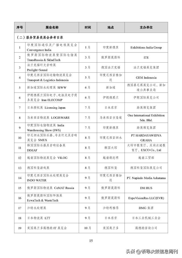 火速收藏!外贸大省2024重要展会排期集合新鲜出炉