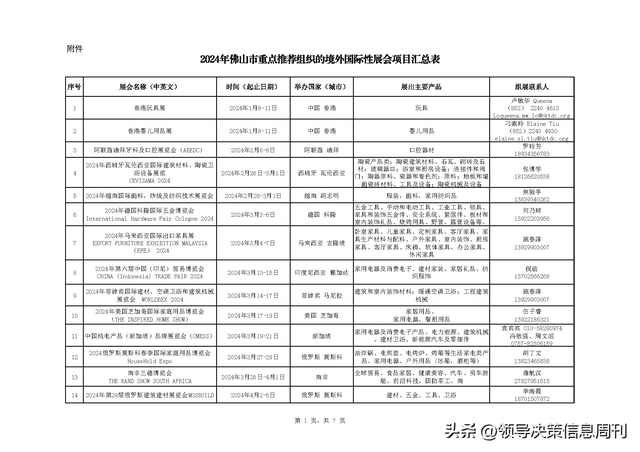 火速收藏!外贸大省2024重要展会排期集合新鲜出炉