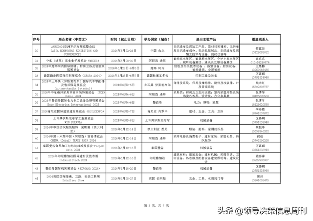 火速收藏!外贸大省2024重要展会排期集合新鲜出炉