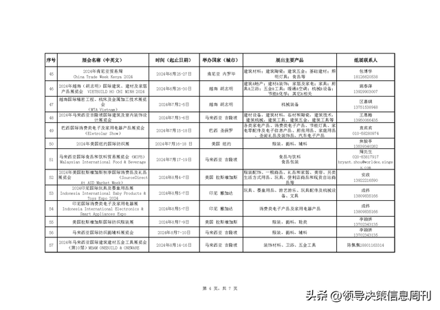 火速收藏!外贸大省2024重要展会排期集合新鲜出炉