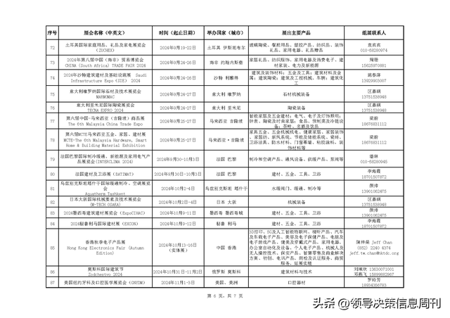 火速收藏!外贸大省2024重要展会排期集合新鲜出炉