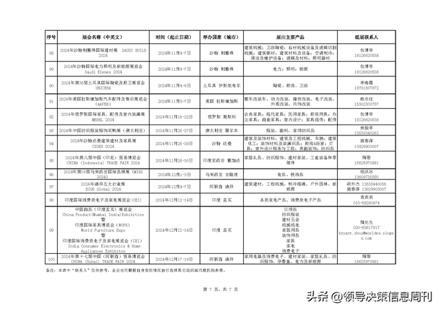 火速收藏!外贸大省2024重要展会排期集合新鲜出炉