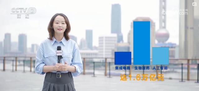 产值超5000亿元！培育产业“爆点” 下好创新生态“先手棋”