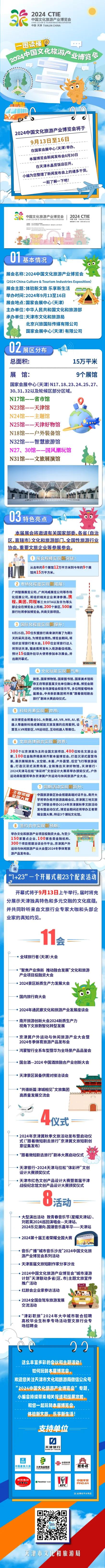 展会聚焦丨一图读懂2024中国文化旅游产业博览会