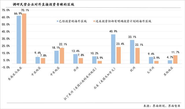 激活第三产业、释放消费需求：界面新闻2024年民营企业调研报告