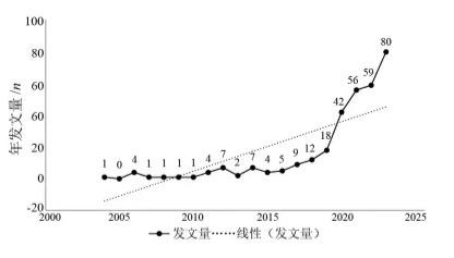 巨头下场，中国又一千亿产业将变？