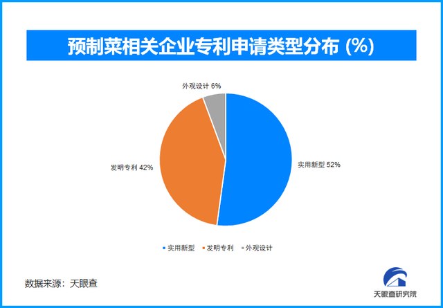 新经济观察｜预制菜新春“热度高”，产业发展、现状与未来几何？｜封面天天见