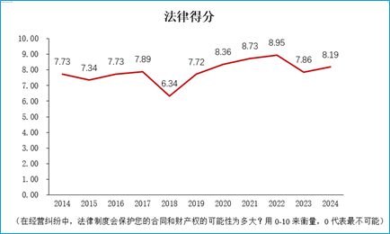 企业如何“聪明过冬”？读懂中国产业经济发展新动向