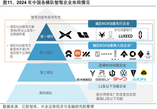 兴业证券：2025年值得关注的十大产业趋势