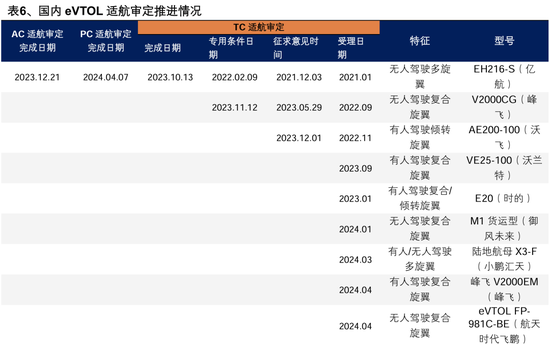 兴业证券：2025年值得关注的十大产业趋势