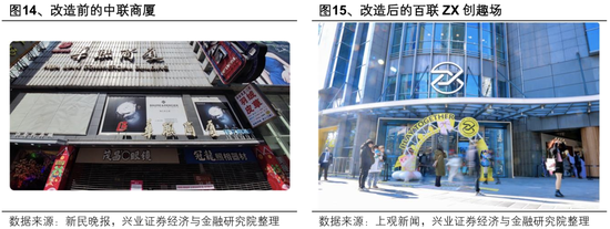 兴业证券：2025年值得关注的十大产业趋势