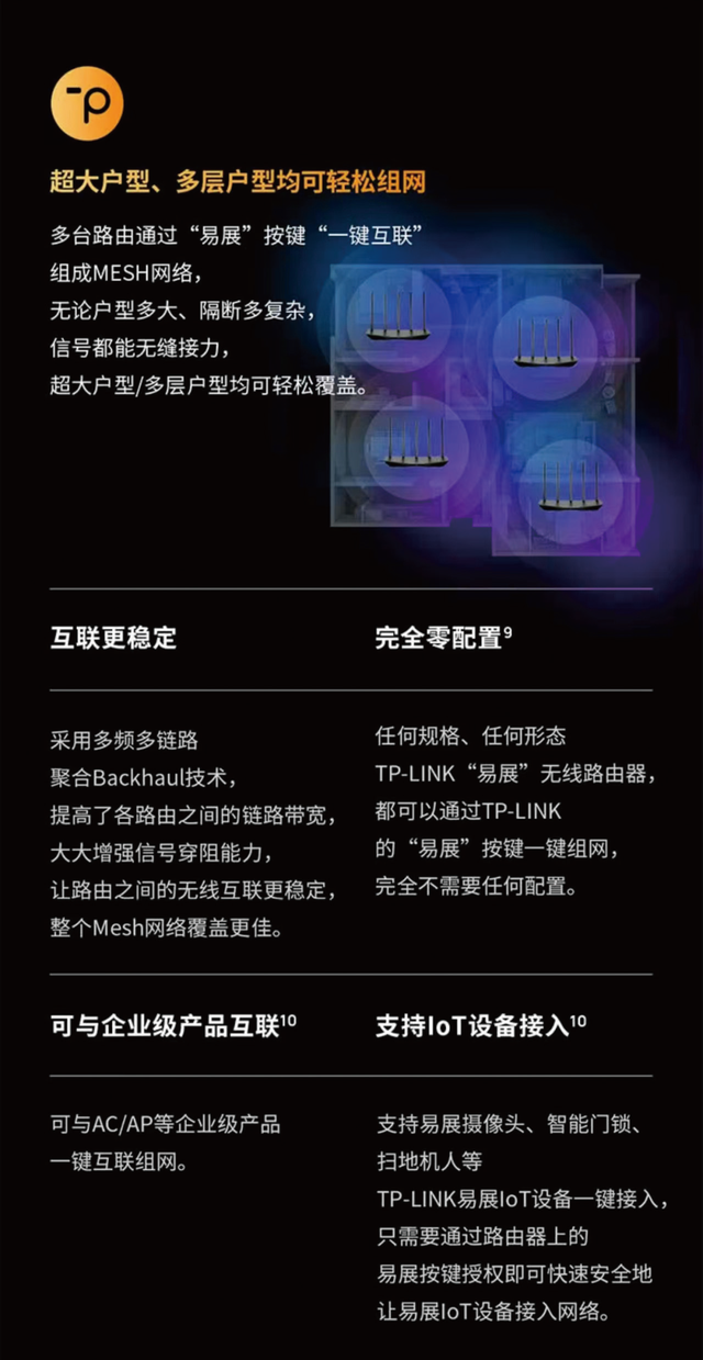 2024 IT产业市场回顾：网络设备