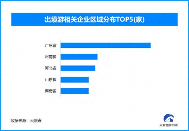 解锁春节消费密码：数据背后的消费趋势、产业机遇与经济活力密码