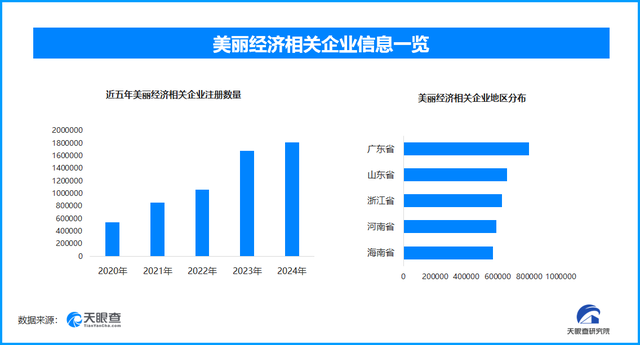 解锁春节消费密码：数据背后的消费趋势、产业机遇与经济活力密码