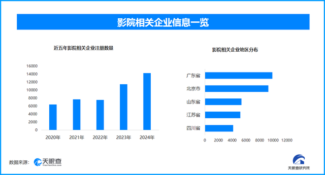 解锁春节消费密码：数据背后的消费趋势、产业机遇与经济活力密码