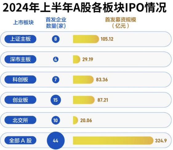 潘攻愚：中国半导体产业要长远发展，这个问题必须解决好