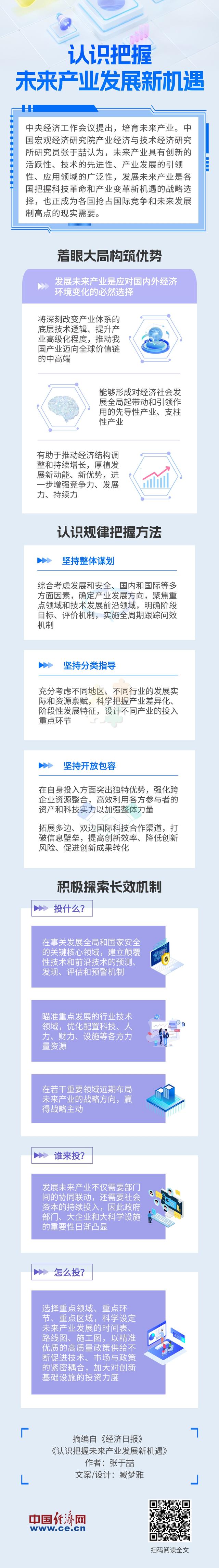 图解｜认识把握未来产业发展新机遇