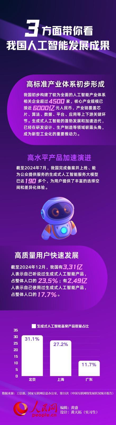 风口上的生成式AI：深度求索产业变革