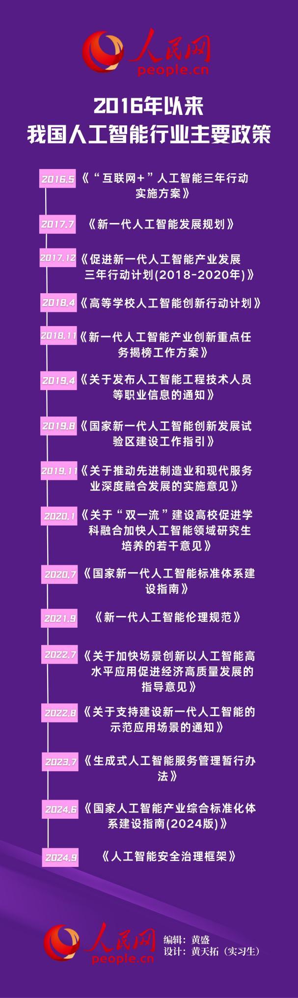 风口上的生成式AI：深度求索产业变革