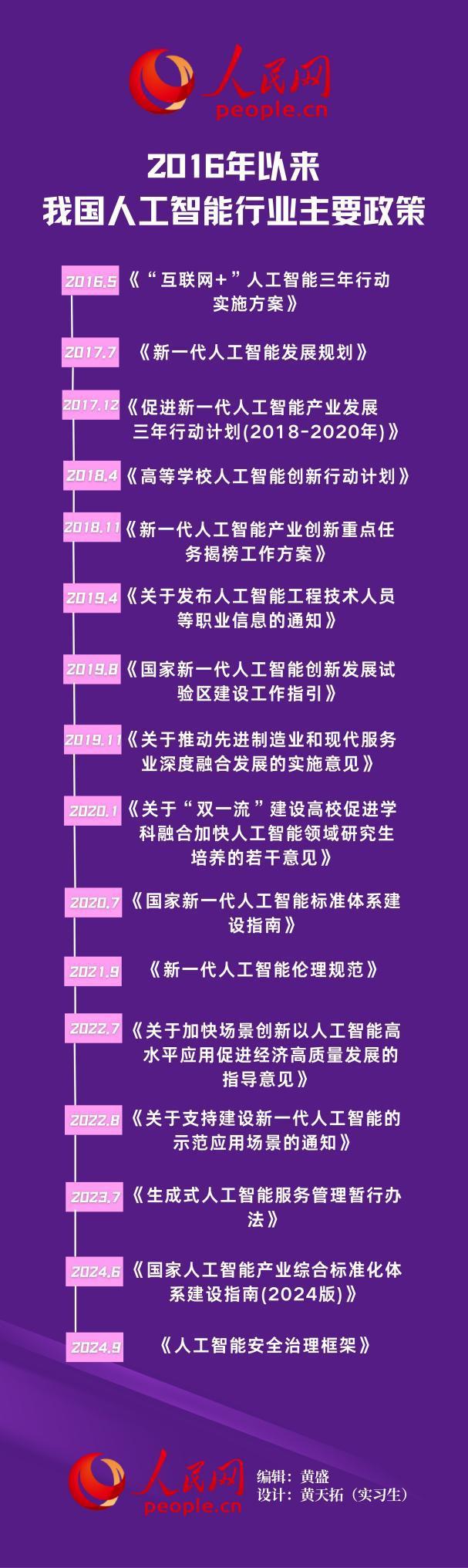 风口上的生成式AI：深度求索产业变革