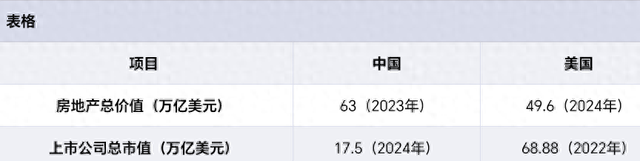 AI之下的光伏产业，差异化的投资机会在哪里？