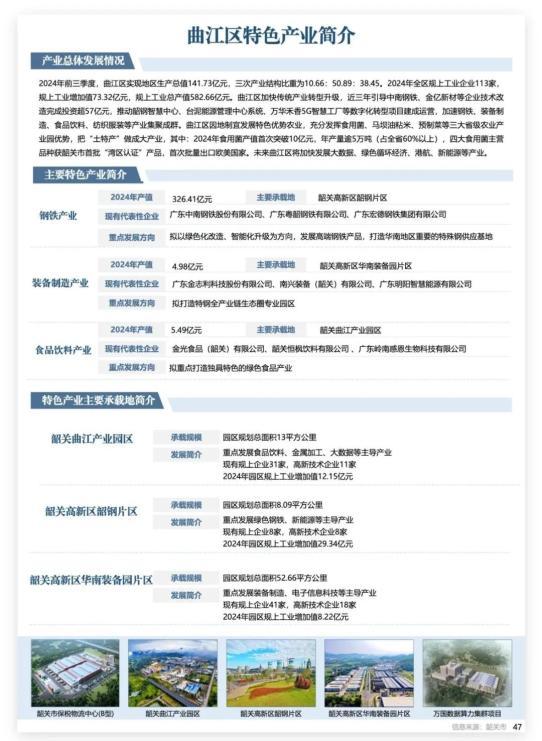 33个产业入选！有你熟悉的吗？