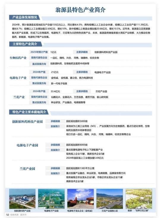 33个产业入选！有你熟悉的吗？