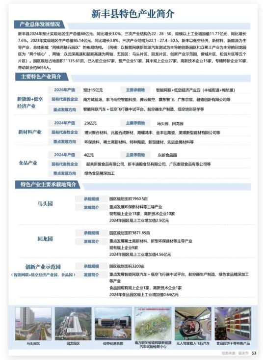 33个产业入选！有你熟悉的吗？