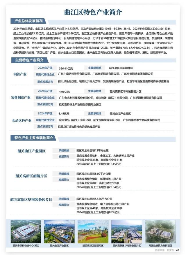 33个产业入选！有你熟悉的吗？