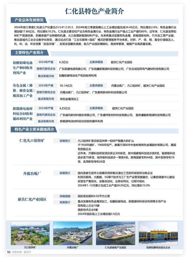 33个产业入选！有你熟悉的吗？