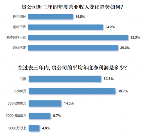 2024中国剧集产业年度发展报告发布：变革与机遇并存