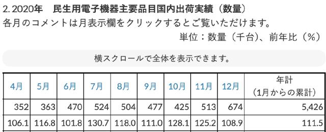 日本人最骄傲的产业，「输」给中国平替？
