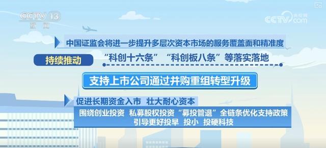 畅通“科技-产业-金融”良性循环 健全资本市场支持新质生产力发展政策体系