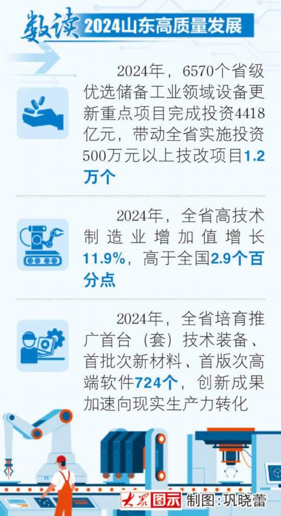 向高向智，科技花结出产业果！