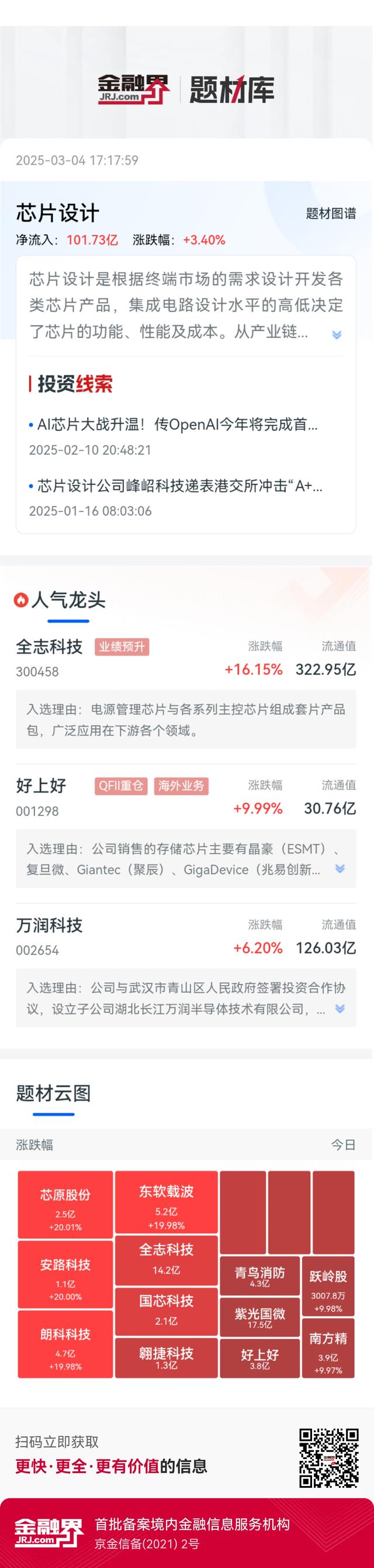 突发，史诗级行情！一则消息引发全产业沸腾，中国芯的黄金时代将至？