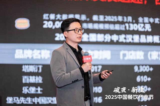 《小吃快餐产业发展报告2025》发布：三大趋势推动赛道发展